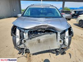 Honda Odyssey 2021