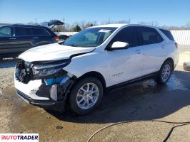 Chevrolet Equinox 2023 1