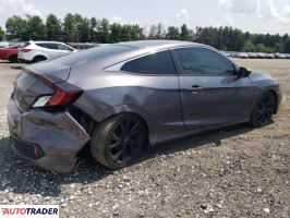 Honda Civic 2019 2