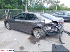 Toyota Camry 2020 2 Toyota Camry 2020 2