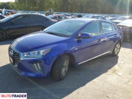 Hyundai IONIQ Hybrid - zobacz ofertę