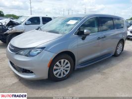 Chrysler Voyager 2020 3 Chrysler Voyager 2020 3
