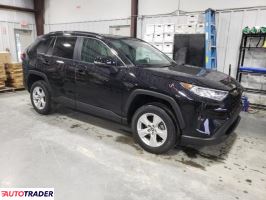 Toyota Pozostałe 2021 2