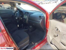 Nissan Versa 2019 1