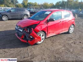 Chevrolet Spark 2020 1