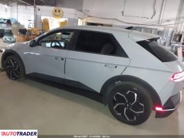 Hyundai Pozostałe 2023