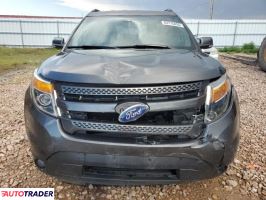 Ford Explorer 2019 3 Ford Explorer 2019 3