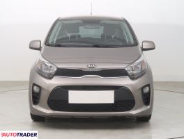 Kia Picanto 2020 1.0 65 KM