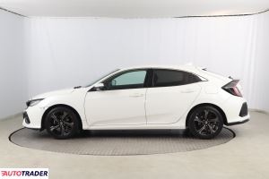 Honda Civic 2018 1.0 127 KM