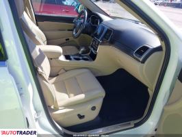 Jeep Grand Cherokee 2020 3