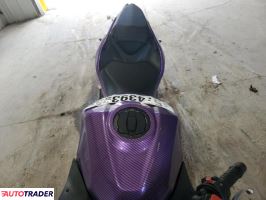 Kawasaki Pozostałe 2024 Kawasaki Pozostałe 2024