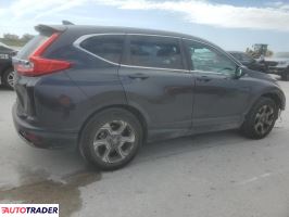 Honda CR-V 2019 1 Honda CR-V 2019 1
