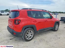 Jeep Renegade 2021 2
