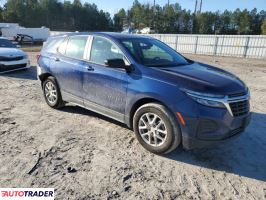 Chevrolet Equinox 2023 1