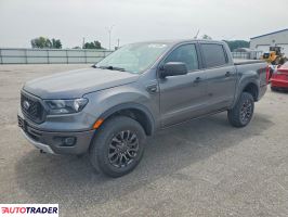 Ford Ranger - zobacz ofertę