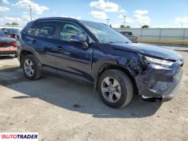 Toyota Pozostałe 2022 2