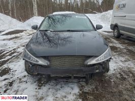 Hyundai Elantra 2020 2