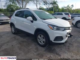 Chevrolet Trax - zobacz ofertę