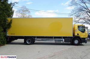 Renault 2019