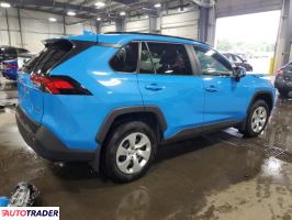 Toyota Pozostałe 2020 2 Toyota Pozostałe 2020 2