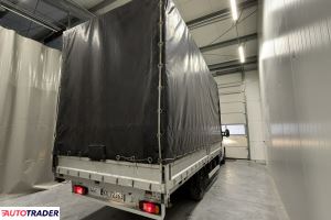 Renault Master 2022 2.3