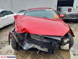 Kia Pozostałe 2023 2