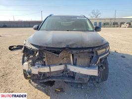 Kia Sorento 2021 2
