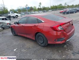 Honda Civic 2021 2