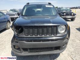 Jeep Renegade 2018 2