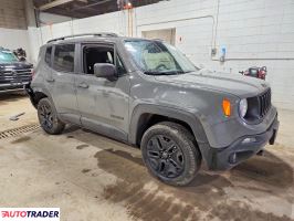 Jeep Renegade 2021 2