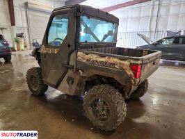 Polaris Ranger RZR 2024