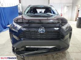 Toyota Pozostałe 2023 2