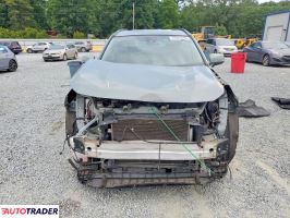 Toyota Pozostałe 2021 2