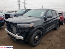 Ford Explorer 2023