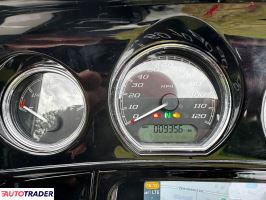 Harley-Davidson Pozostałe 2023