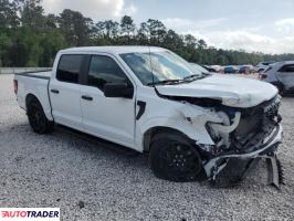 Ford Pozostałe 2024 2 Ford Pozostałe 2024 2