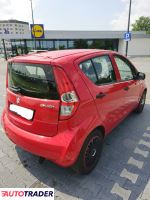 Suzuki Splash 2009 1.0 65 KM Suzuki Splash 2009 1.0 65 KM