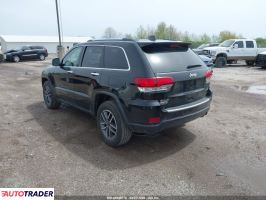 Jeep Grand Cherokee 2021 3