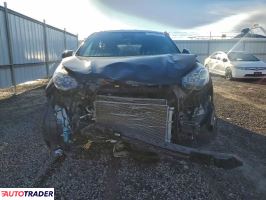 Kia Sportage 2021 2