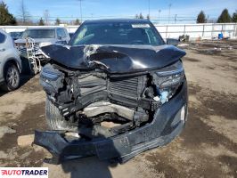 Chevrolet Equinox 2022 1