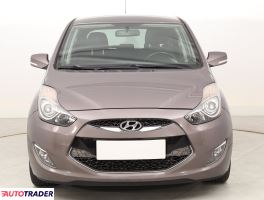 Hyundai ix20 2013 1.6 123 KM