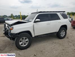 Toyota Pozostałe 2020 4 Toyota Pozostałe 2020 4