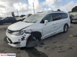 Chrysler Pacifica 2019 3