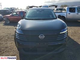 Nissan Pozostałe 2025 2