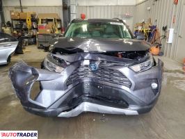 Toyota Pozostałe 2020 2 Toyota Pozostałe 2020 2