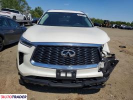 Infiniti Pozostałe 2024