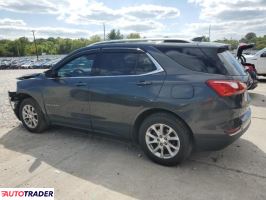 Chevrolet Equinox 2018 1