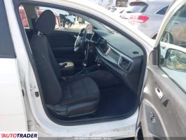Kia Rio 2021