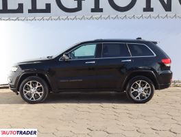 Jeep Grand Cherokee 2019 3.0 246 KM