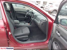 Chrysler 300C 2021 3